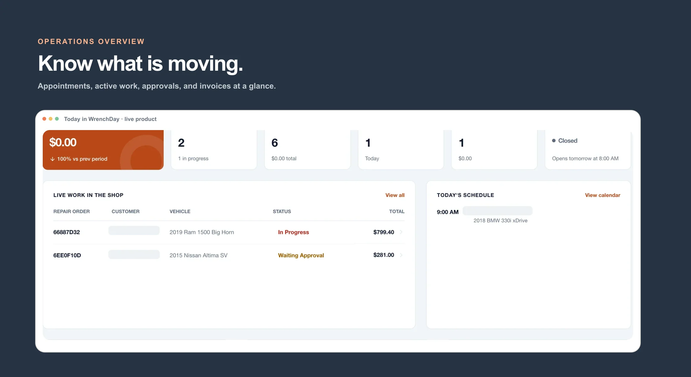 Sanitized WrenchDay operations overview from the real product