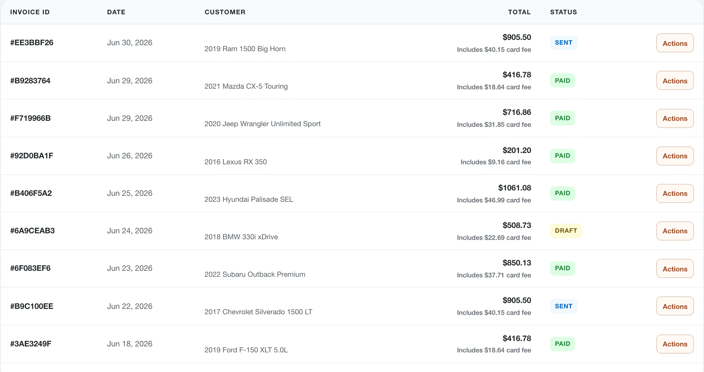 WrenchDay invoice status table with customer names redacted